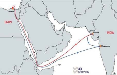 MELC Group- freight forwarding company MELC Group- freight forwarding company