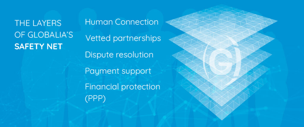 The layers of Globalia’s safety net